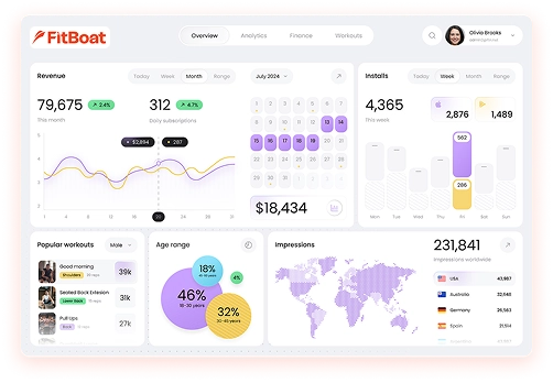 Sport Facility Software Dashboard